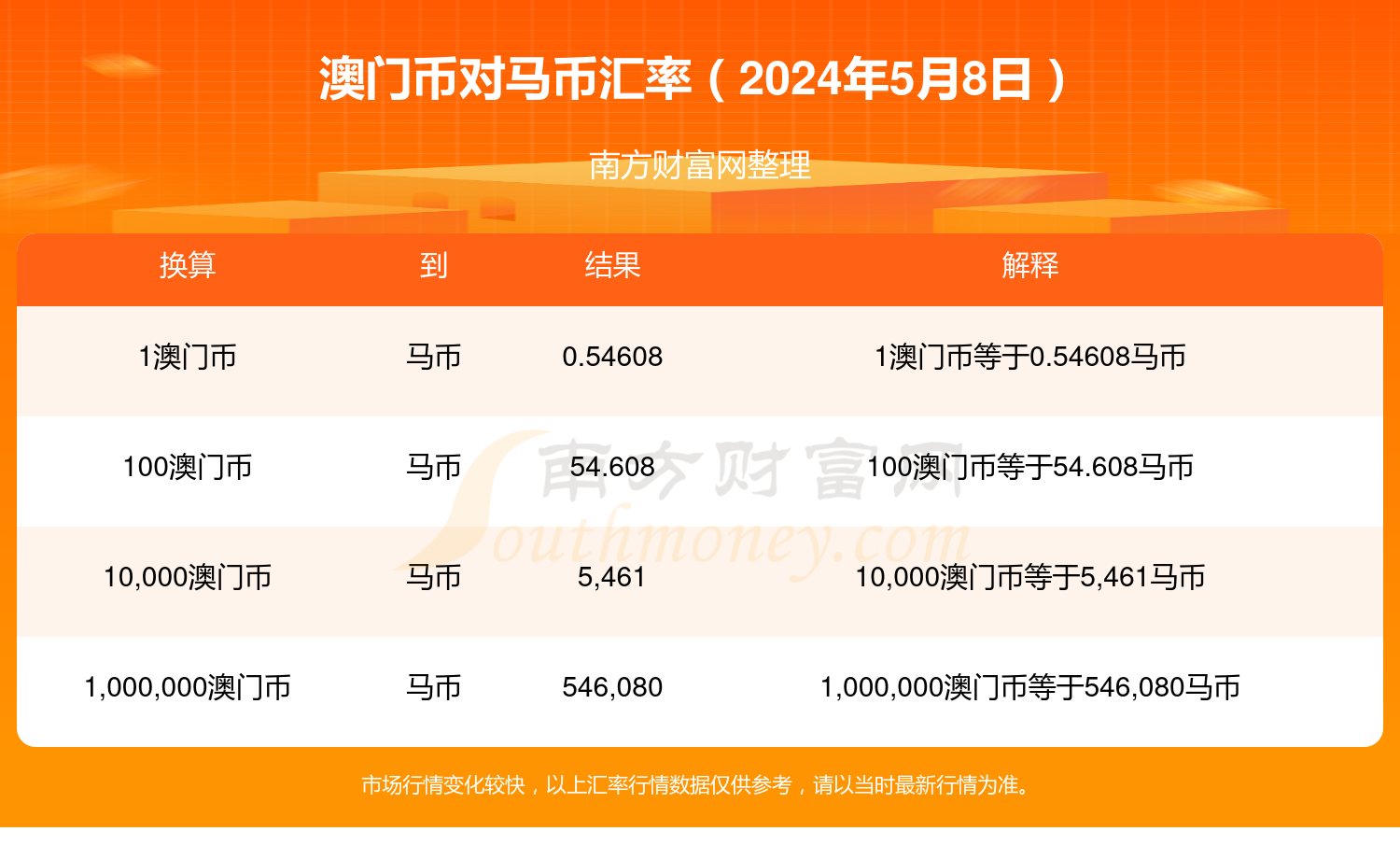 2024年澳门特马今晚开奖号码,前沿解析评估_PT72.408