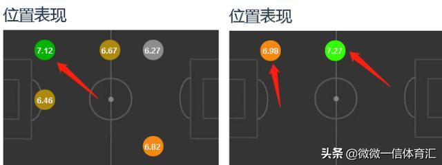 润必克 第168页