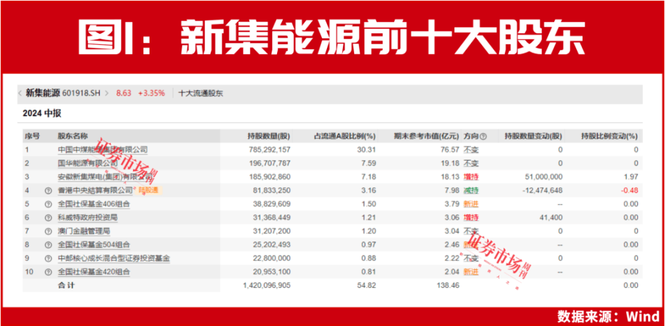 2024新澳门管家婆免费大全,决策资料解释落实_SHD77.559