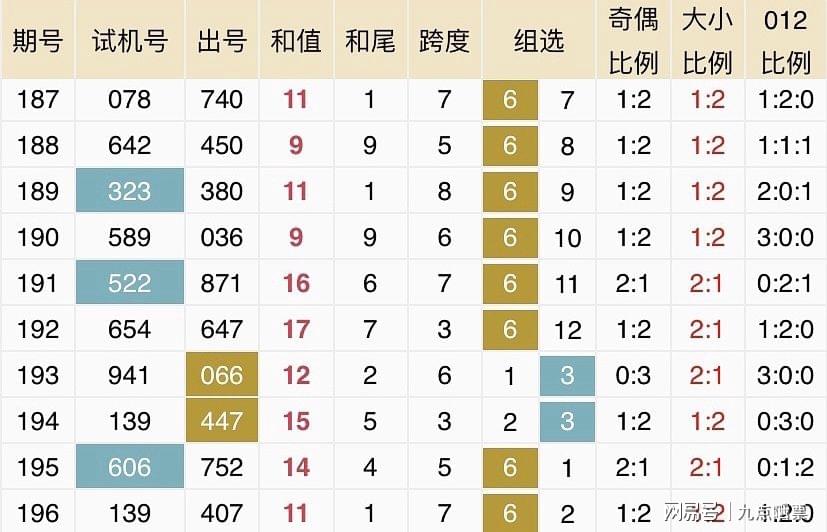 新澳门今晚开奖结果查询表,前沿解析说明_BT49.969