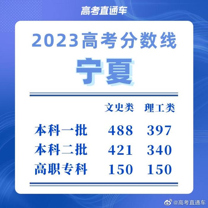 2023澳门管家婆资料大全免费,最新核心解答落实_理财版16.488