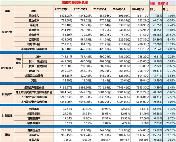 2024年正版资料免费大全最新版本亮点介绍,可持续执行探索_QHD版16.965