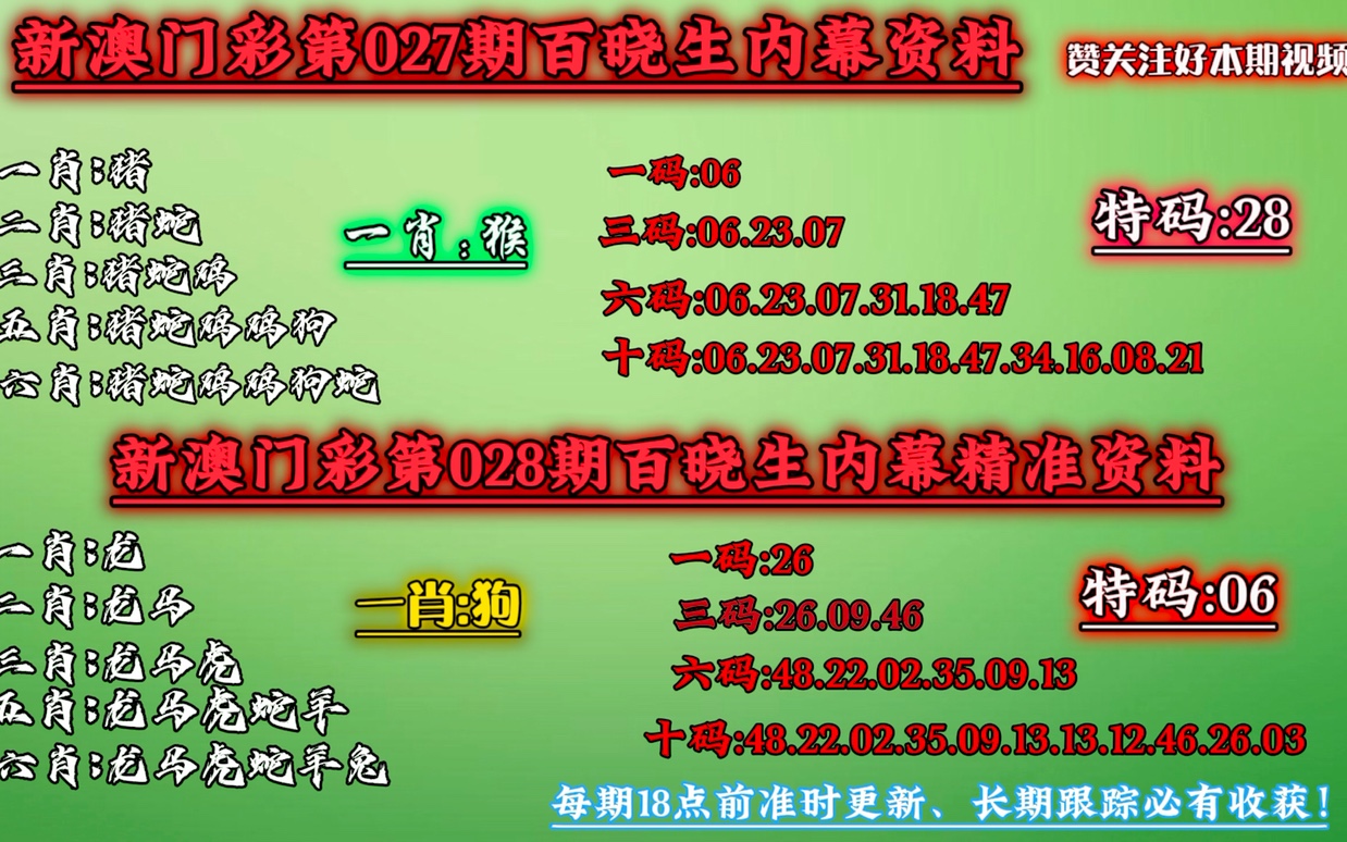 澳门今晚必中一肖一码准确9995,时代资料解释落实_入门版27.774