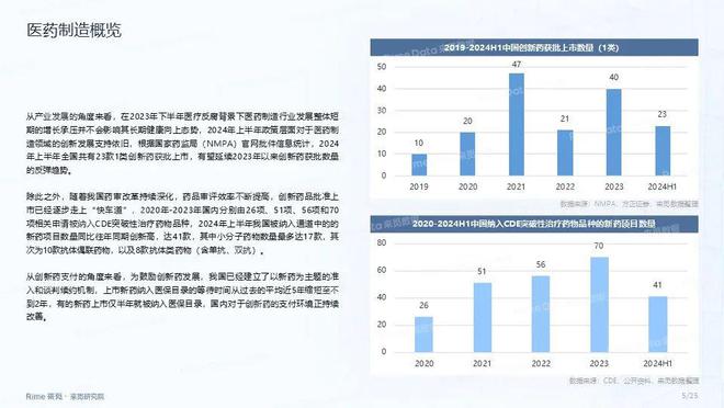 2024年资料免费大全,可靠性方案操作策略_轻量版88.131