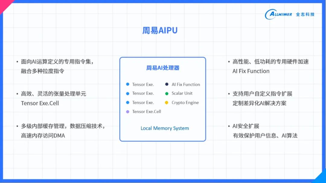 新澳精准资料免费提供326801acomm,专业数据解释定义_Q42.481