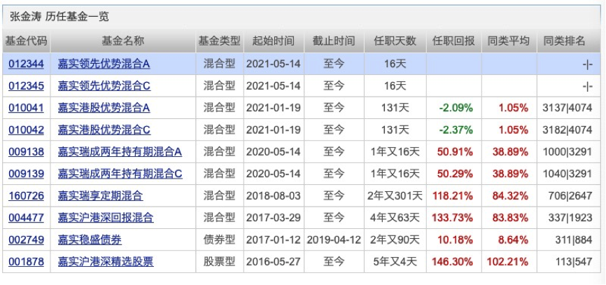 新澳门4949正版大全,收益成语分析落实_领航版88.405