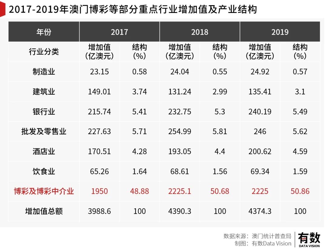 澳门一码一码100准确,机构预测解释落实方法_领航款69.563