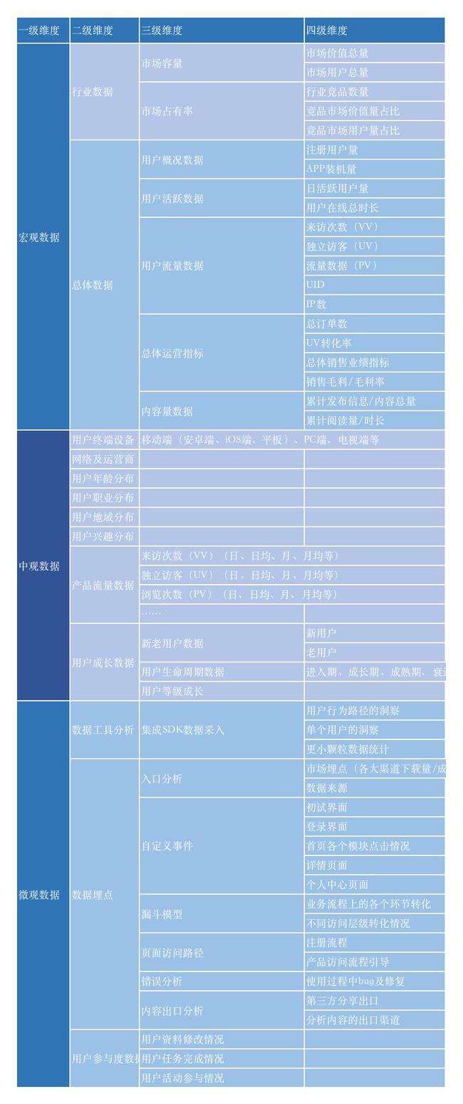 2024新澳资料大全免费,数据决策分析驱动_薄荷版72.733