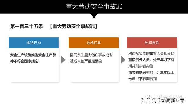 新奥门资料大全,专业解析评估_1440p99.984