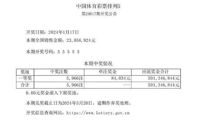 新澳门今晚开奖结果 开奖,理念解答解释落实_pro51.663