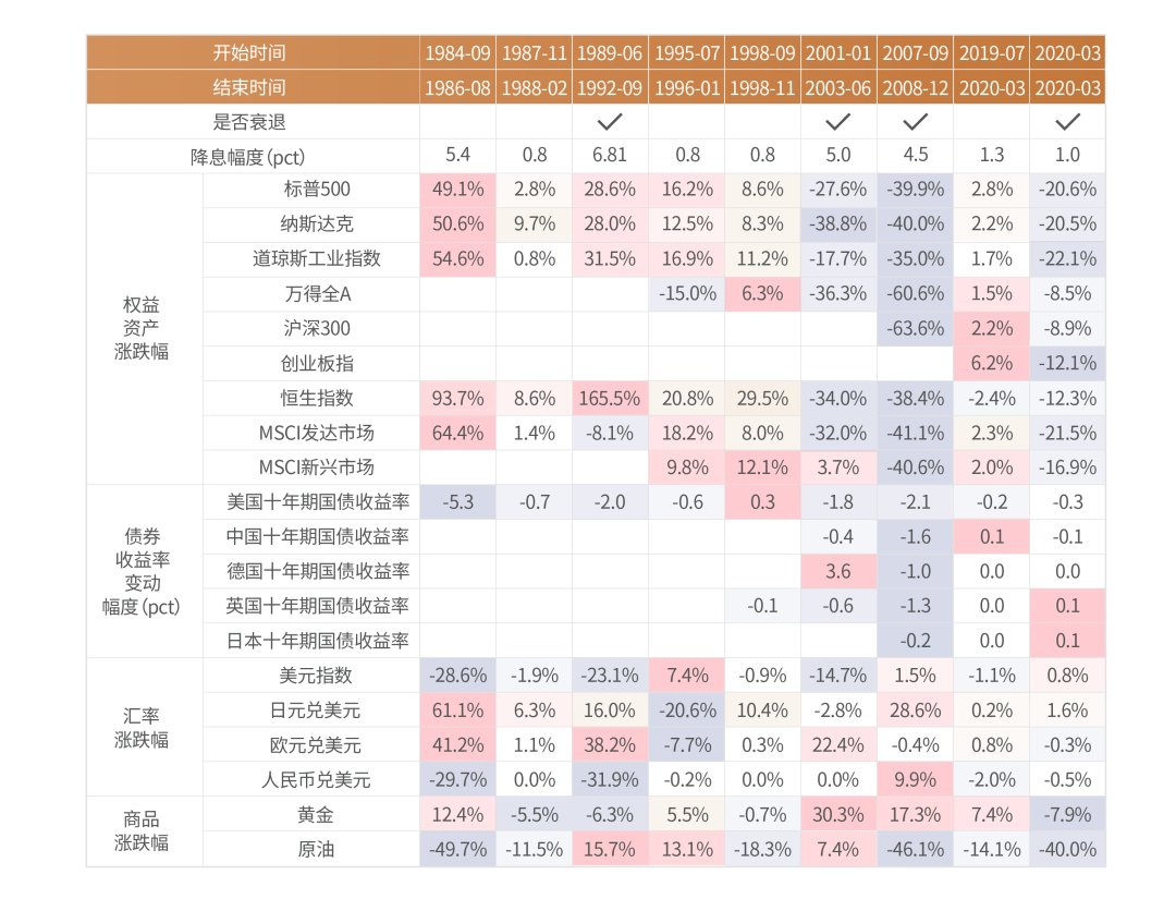 2024新奥正版资料免费提供,收益成语分析落实_Essential78.342