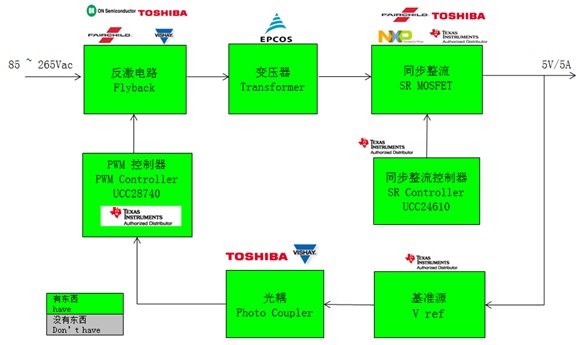 澳门鬼谷子论坛网站com,资源整合策略实施_Tizen18.161