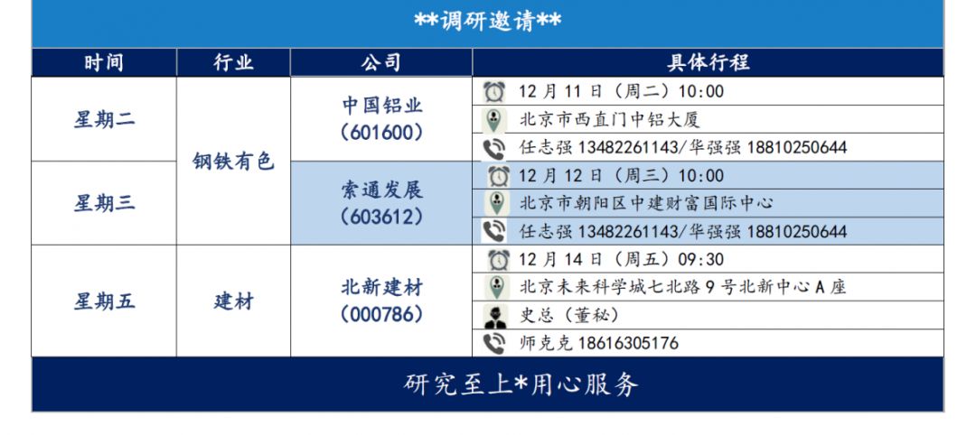 管家婆2024正版资料大全,快速设计问题方案_Device12.317