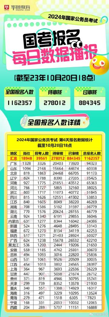 2024新奥开码结果,系统解答解释落实_进阶版99.343