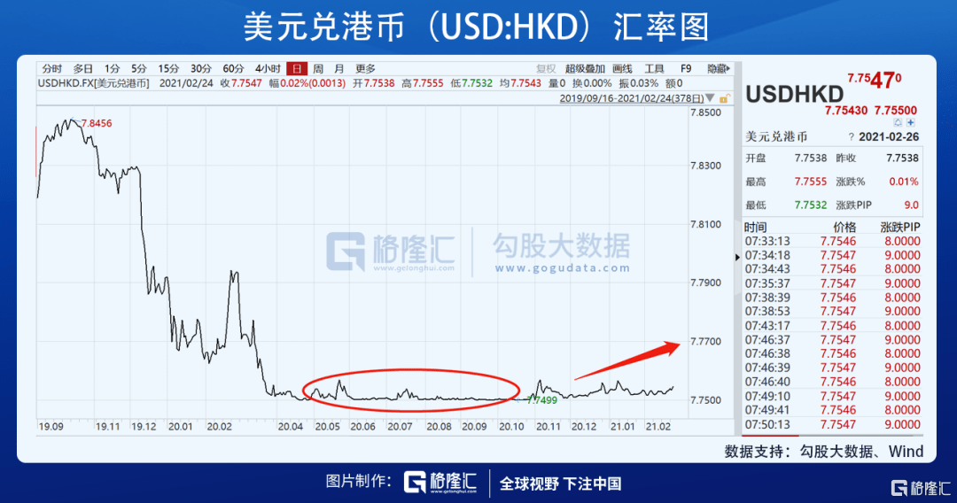 香港4777777的开奖结果,现状解析说明_V215.127