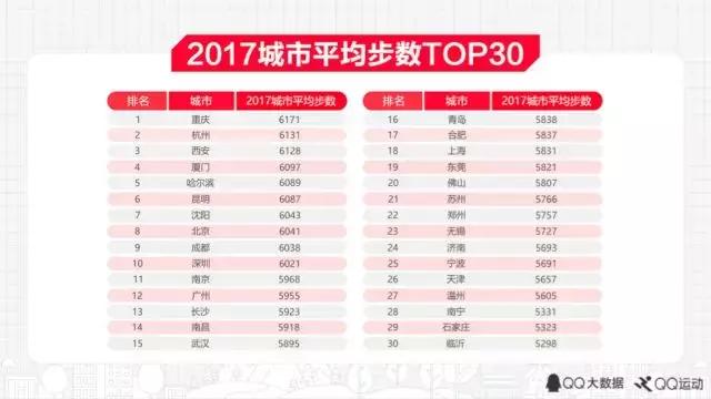 2024澳门天天开好彩大全53期,深度数据解析应用_运动版77.512