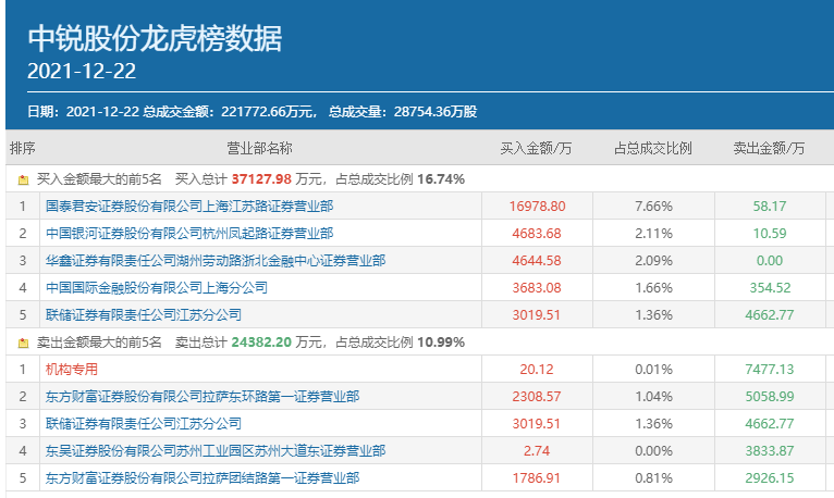 管家婆2024正版资料三八手,数据解答解释落实_Console82.154