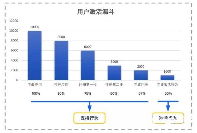 新澳精准资料免费提供265期,数据驱动执行设计_进阶版22.284