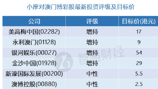 新澳门精准四肖期期中特公开,决策资料解释落实_经典款60.173