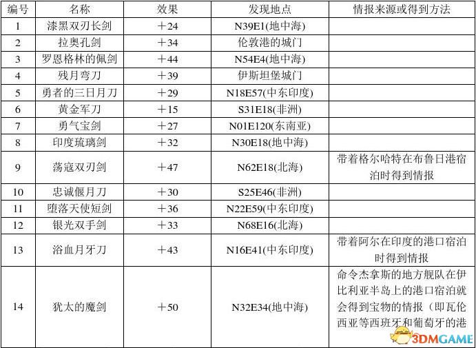 润必克 第157页