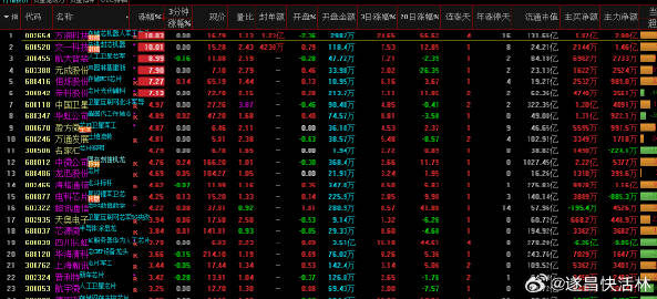 2024管家婆一肖一特,定性评估说明_冒险款93.310