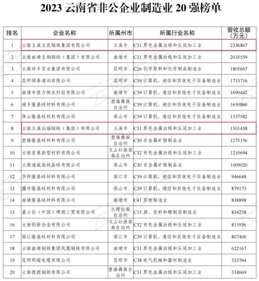 香港一码一肖100准吗,前沿评估解析_Notebook71.233