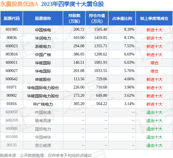 2024年新澳历史开奖记录,可靠性操作方案_优选版40.712