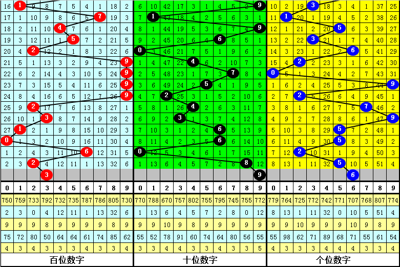 一肖中特期期准精选资料,诠释解析落实_BT76.300