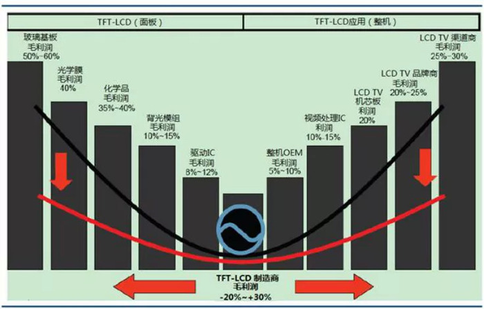 新澳精准资料免费大全,前瞻性战略定义探讨_SE版53.725