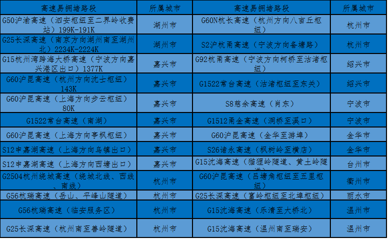 新奥天天免费资料大全正版优势,高速响应方案规划_进阶款62.765