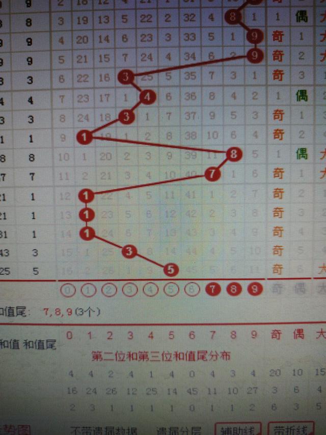 二四六香港资料期期准千附三险阻,实践性方案设计_D版79.156