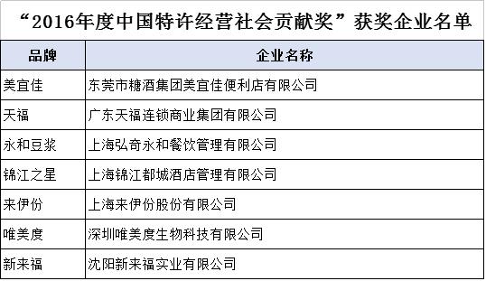 新澳门精准四肖期期中特公开,重要性解析方法_基础版67.86