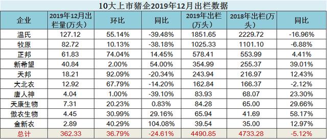 2024全年資料免費,效率资料解释落实_PT26.566