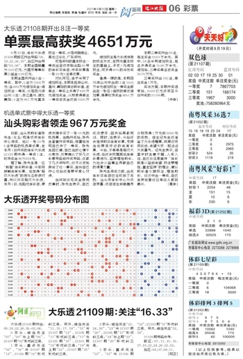 新澳天天开奖免费资料,统计分析解释定义_10DM14.628