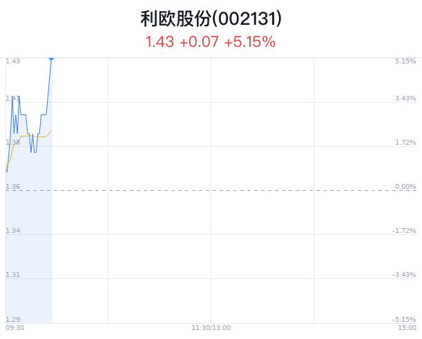 2024澳门特马今晚开奖结果出来了吗图片大全,精细策略定义探讨_pro17.396