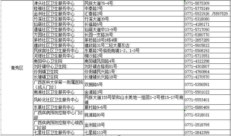 新澳门天天开奖澳门开奖直播,最新热门解答落实_开发版22.171