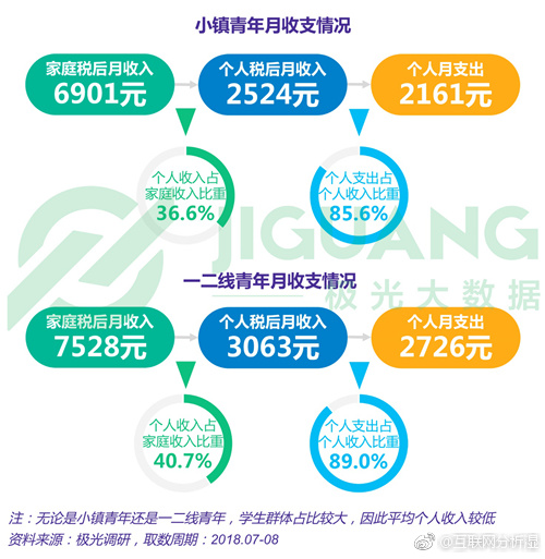 新奥天天免费资料大全,深度数据应用策略_Chromebook13.112