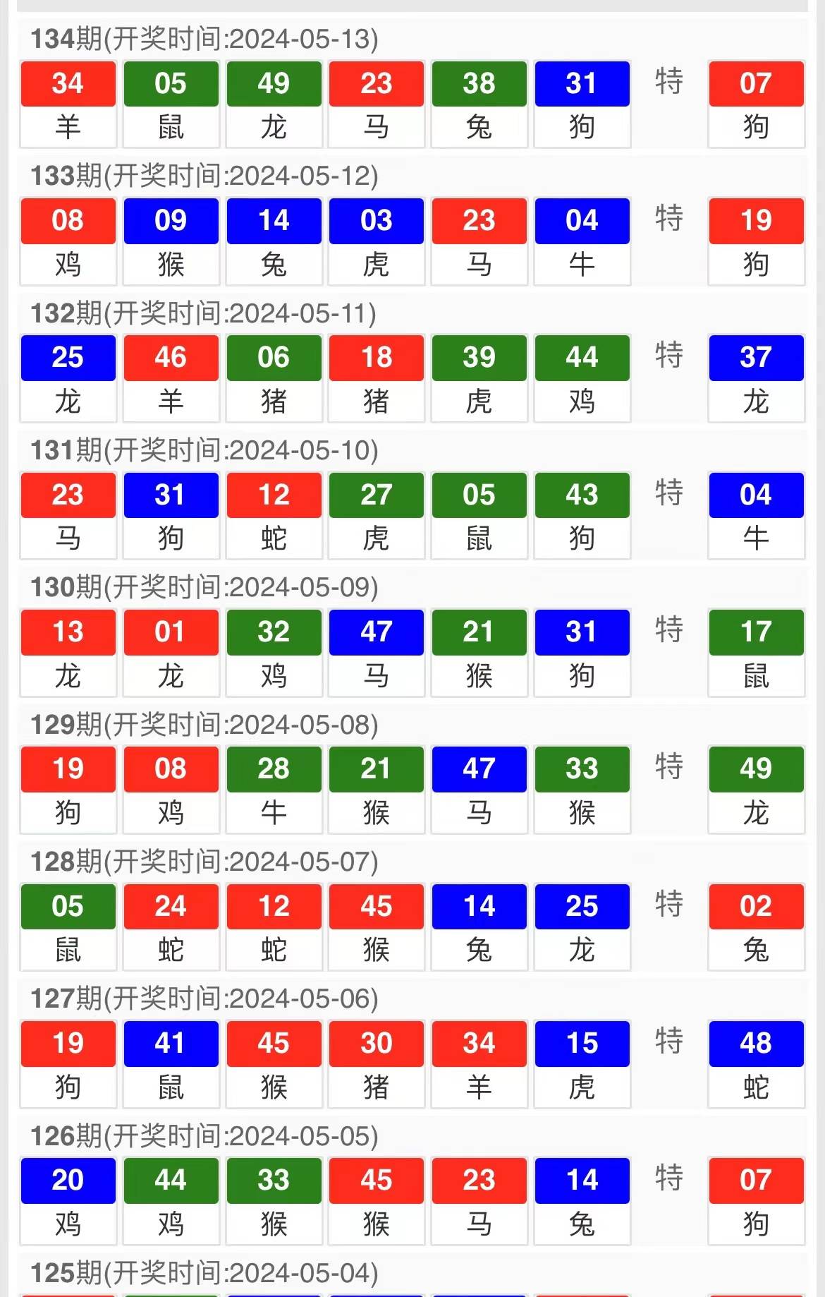 2024澳门王中王100%期期中,专业说明评估_WP71.52