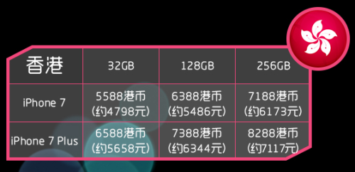 4949澳门开奖现场+开奖直播,稳定性计划评估_苹果39.978