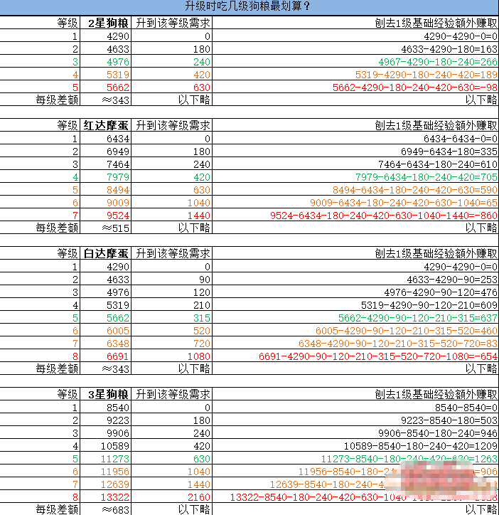 2024年正版资料全年免费,平衡性策略实施指导_bundle74.933