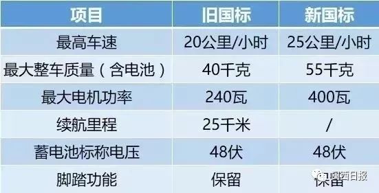 新澳天天彩正版免费资料,有效解答解释落实_特别款46.145