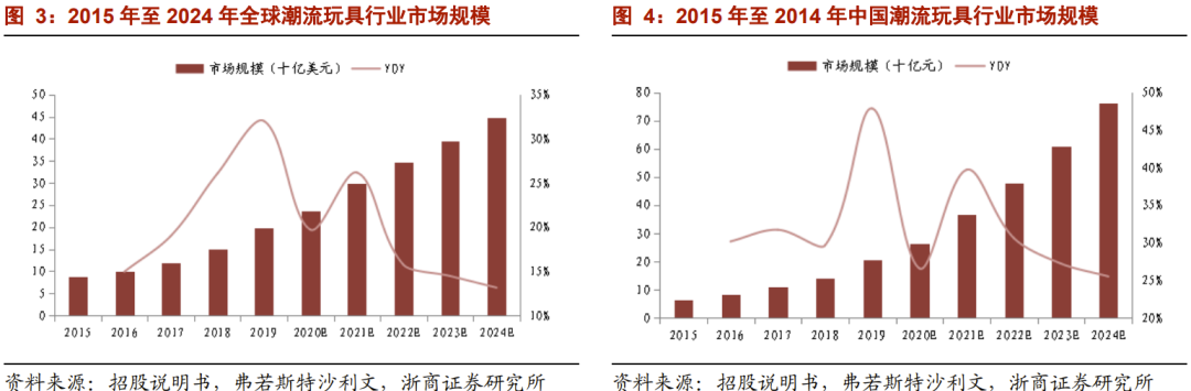 2024澳门六今晚开奖结果出来,预测说明解析_Z78.763