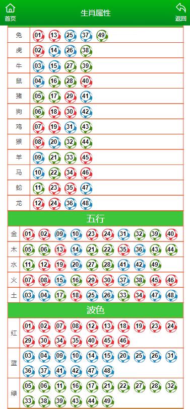 澳门一肖一码一l必开一肖,决策资料解释落实_粉丝款86.678