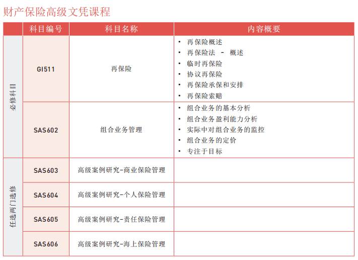 品牌资讯 第138页