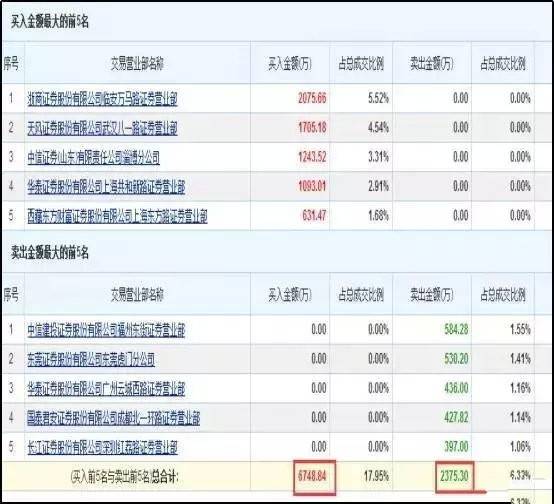 新奥2024年免费资料大全,系统化评估说明_手游版58.650