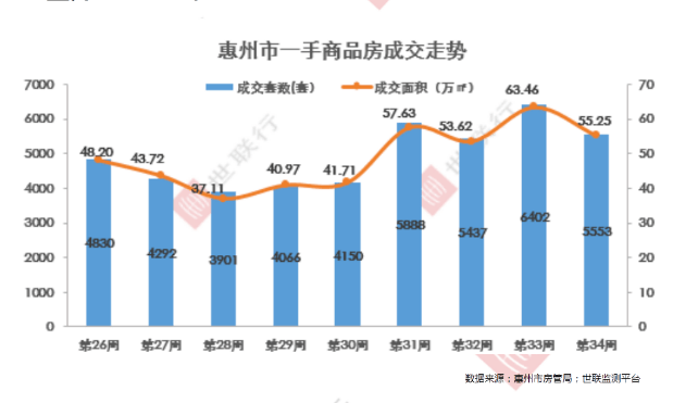 合成抗磨液压油 第140页