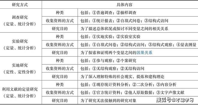 2024新澳正版资料最新更新,科学研究解释定义_Deluxe58.140