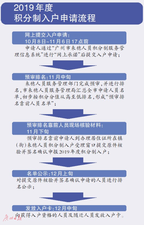 新澳精准资料免费提供265期,诠释解析落实_LE版36.60