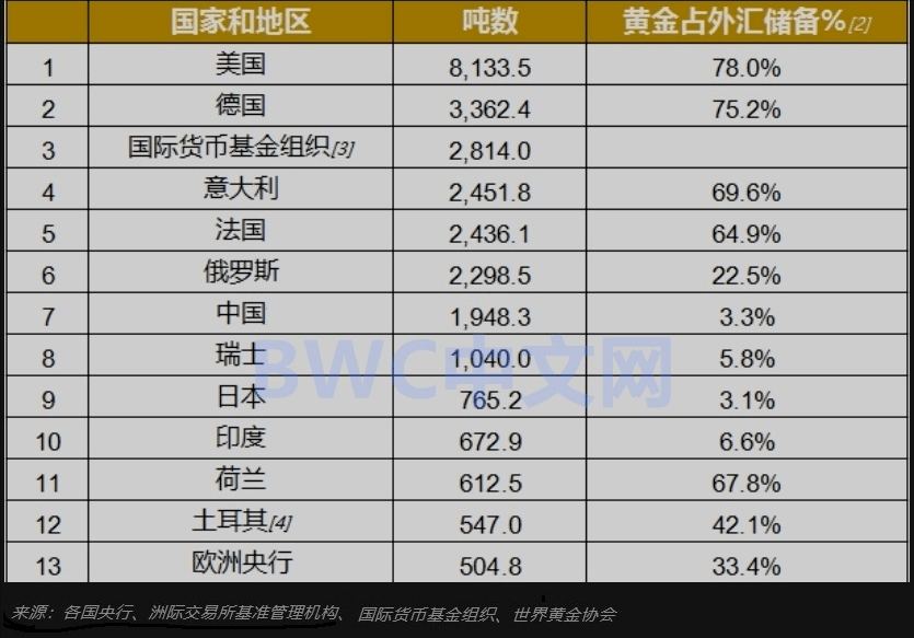 7777788888新澳门开奖2023年,收益成语分析落实_黄金版68.891