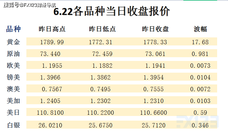 新澳天天开奖资料大全1052期,经典解释落实_轻量版22.453